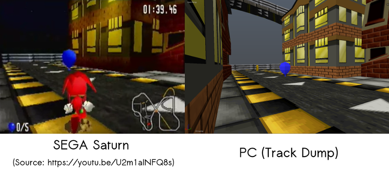 Saturn screenshot vs. model dump shows same position for both.